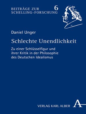 cover image of Schlechte Unendlichkeit